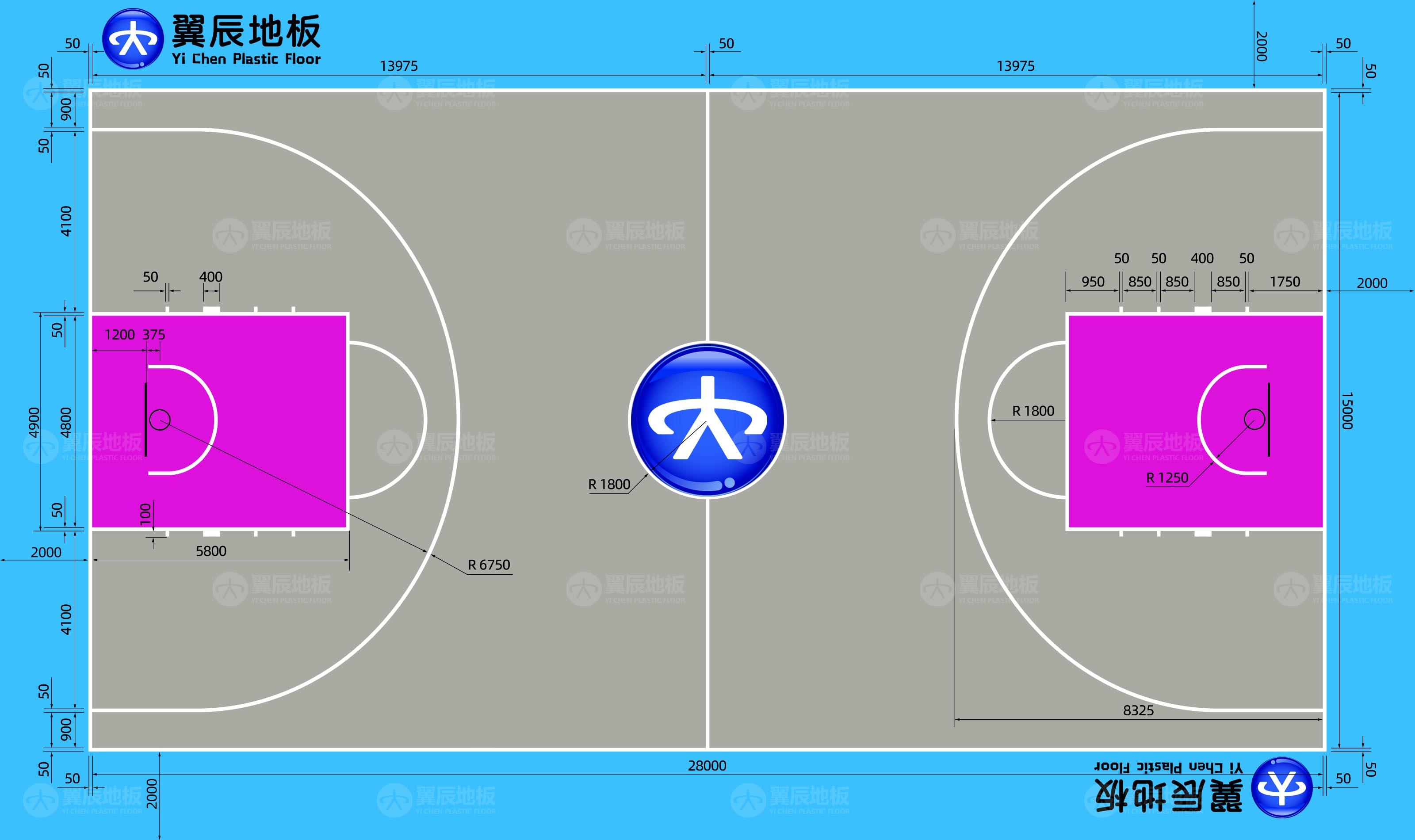 籃球場地標準尺寸